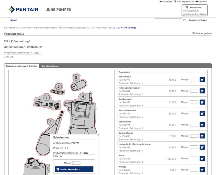 Directly order spare parts via image