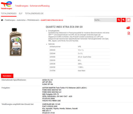 The product detail page is a summary of all product data for a product