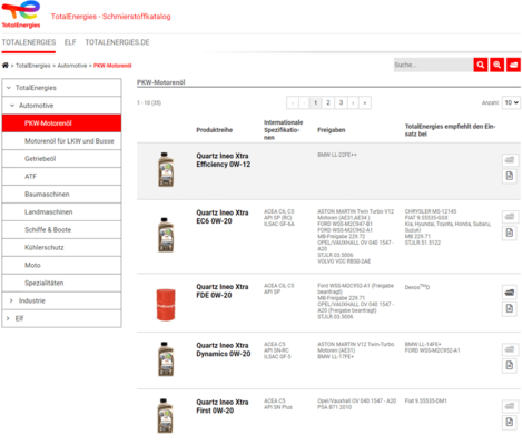 Online catalog with ANTEROS.web including clear product list