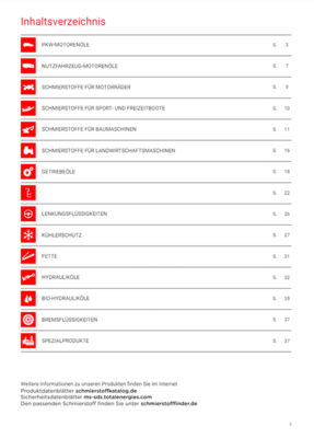 Automatically generated table of contents with ANTEROS.print in catalogs