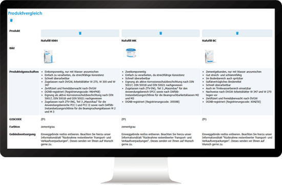 Product comparison for quickly identifying differences