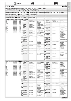 ANTEROS catalog