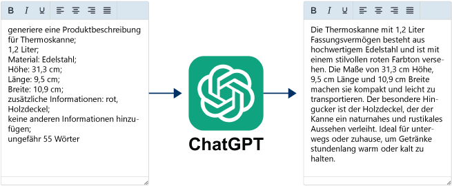 AI functions of ANTEROS: visualisation of the integrated chat GPT query