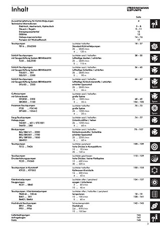 Automatically created table of contents