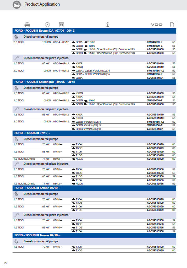 The Continental catalogs are 100% automated—including vehicle specifications, indexes, covers, and spines—click here to read the user report Continental Print Sample