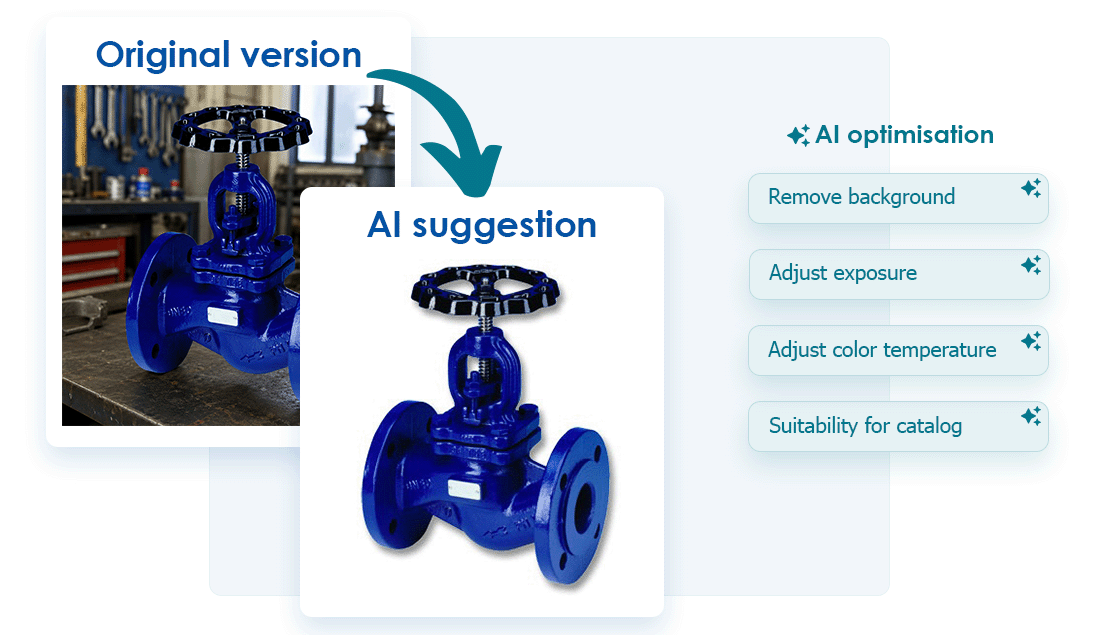 AI image generation in ANTEROS