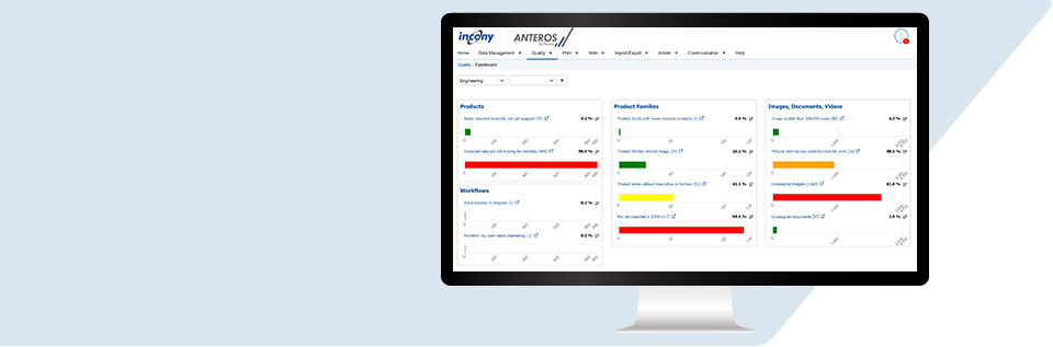 Create test reports in ANTEROS