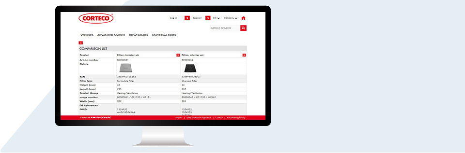 Quickly recognise product differences via comparison