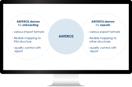 Simple data preparation through ANTEROS.damex