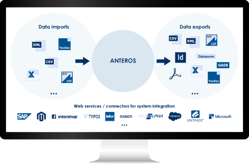 Easy data import and export