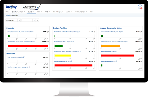 Data quality checks with ANTEROS