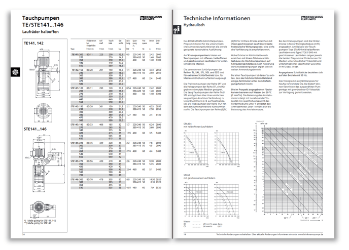 Catalog product data overview