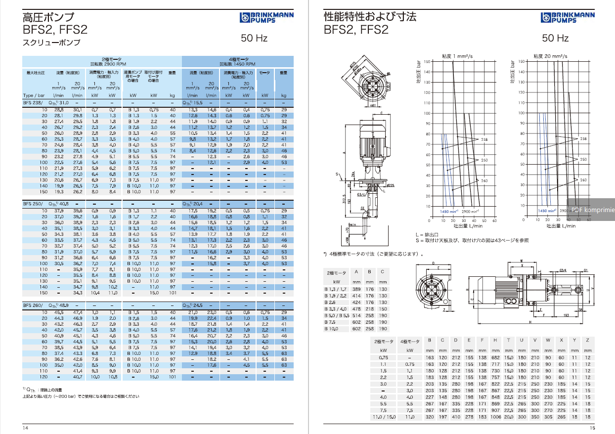 Automated screwdriver catalog with ANTEROS