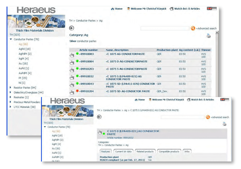 Heraeus' product portfolio