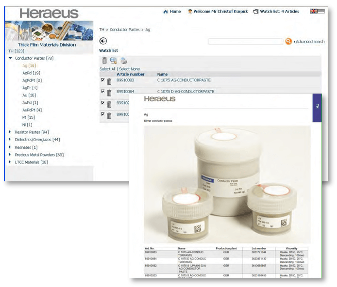 Data sheets by ANTEROS in custom Heraeus layout