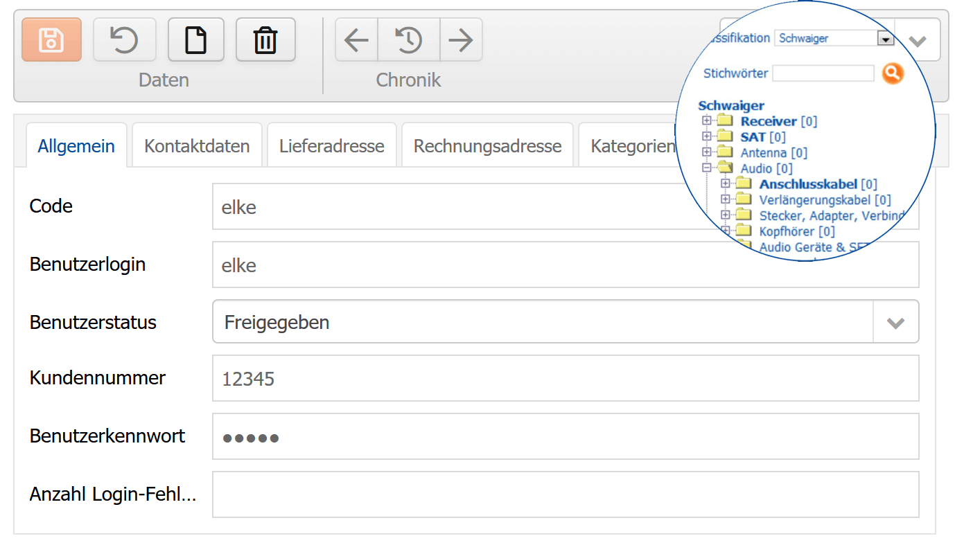User management for Schwaiger in ANTEROS
