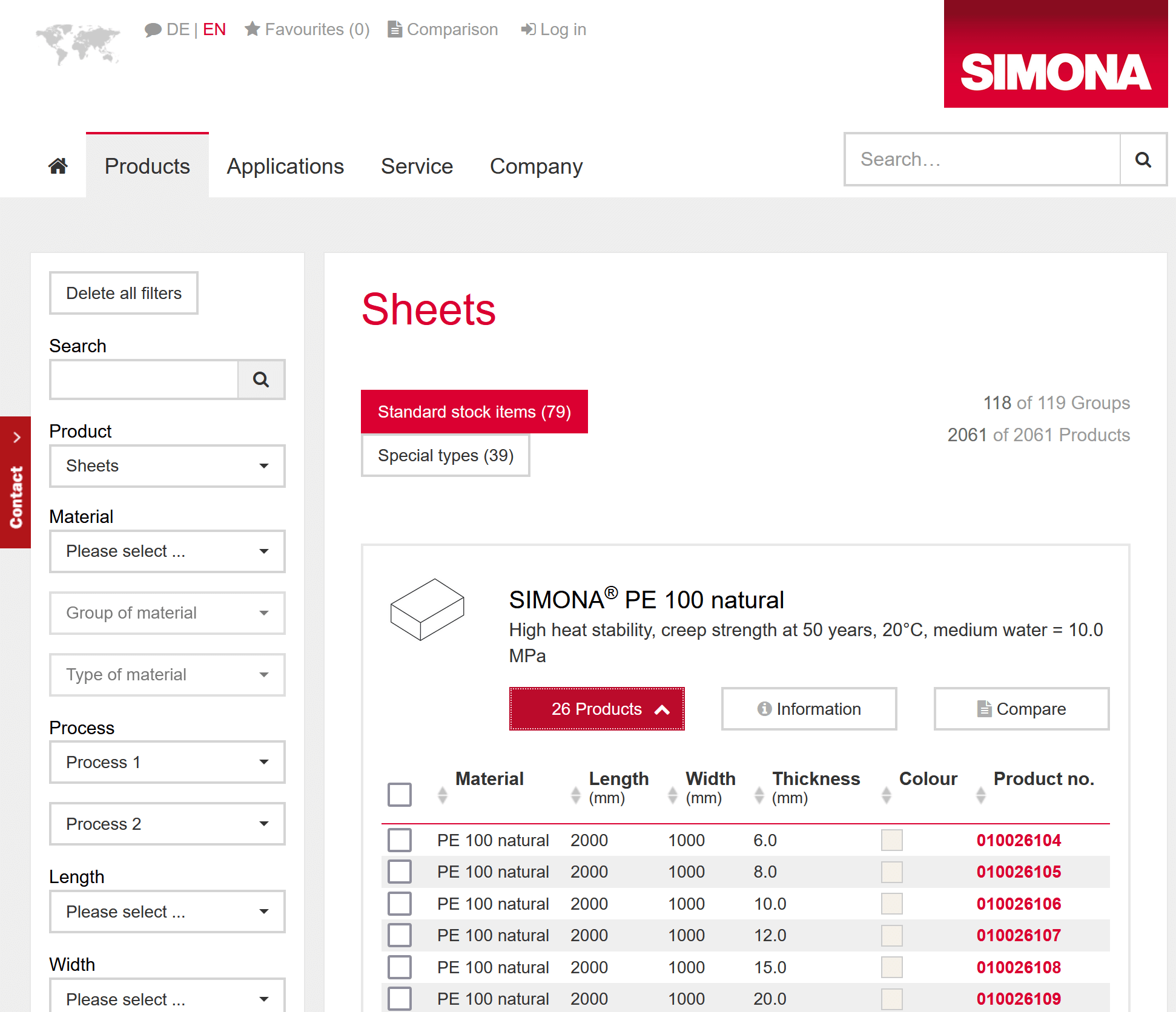 Web catalog for technical products
