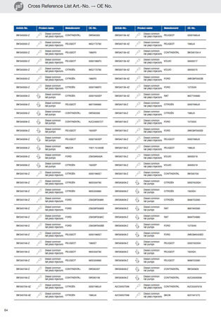 Article number directories