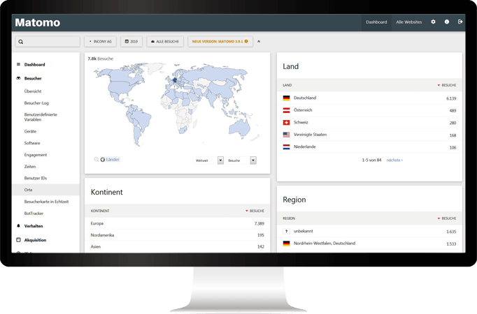 Check Webshop Statistics